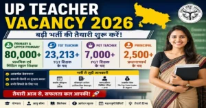 UP Upcoming Teacher Vacancy 2026 – Latest Primary, TGT & PGT Jobs